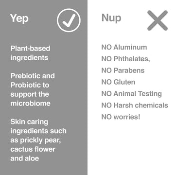 Hume Supernatural: probiótico y prebiótico para microbioma de la piel.