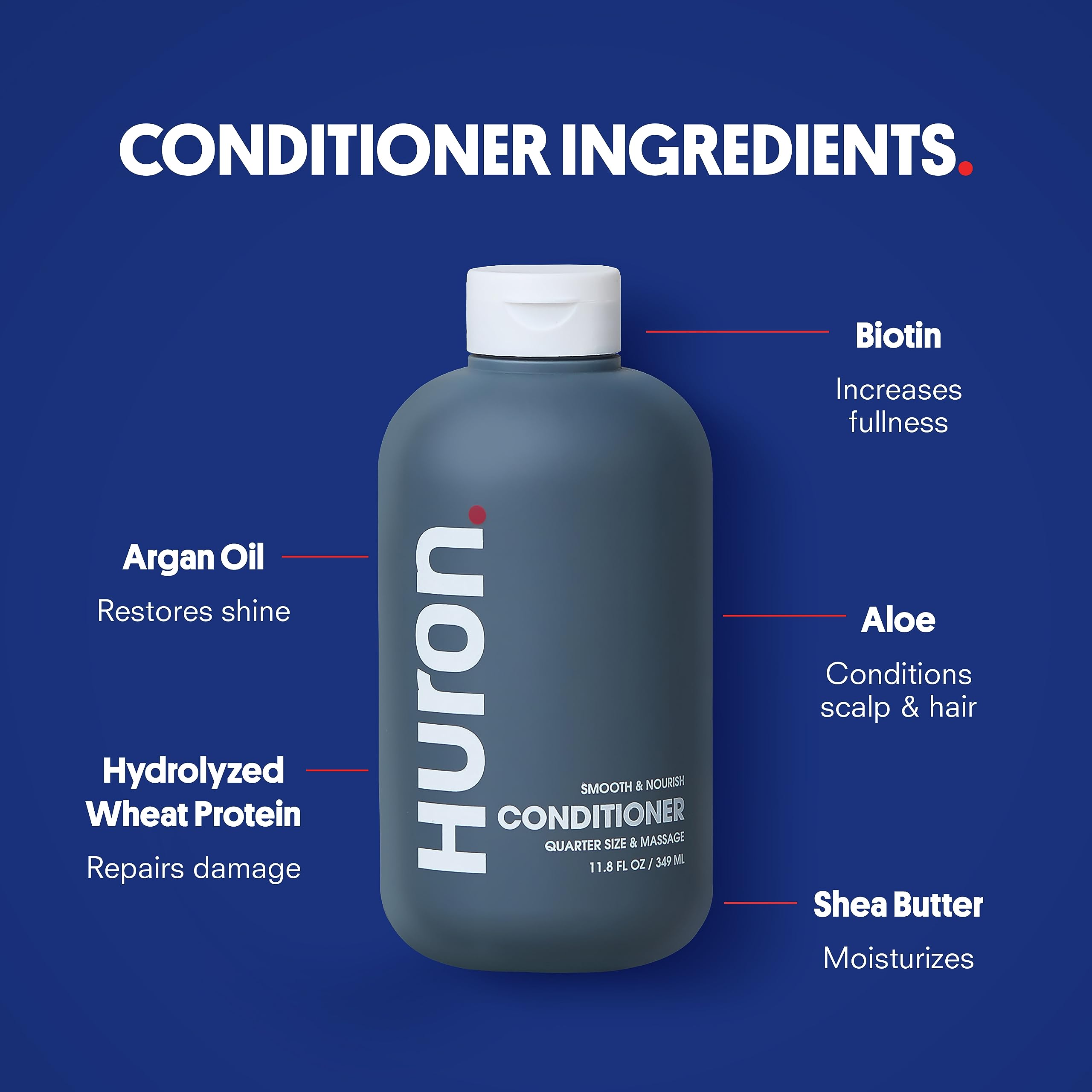 Gel douche Huron citron-eucalyptus, parfum frais pour la peau.