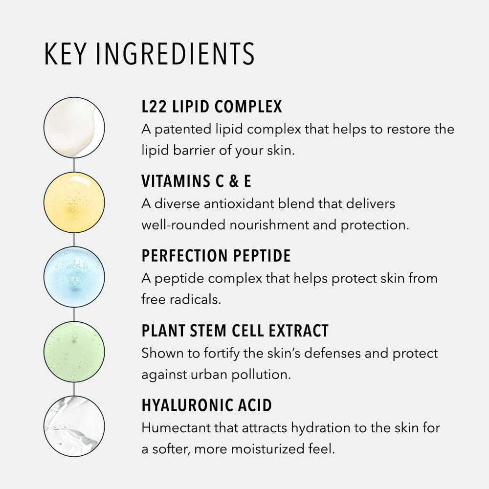 HydroPeptide Face Lift textura suave que se absorbe rápido
