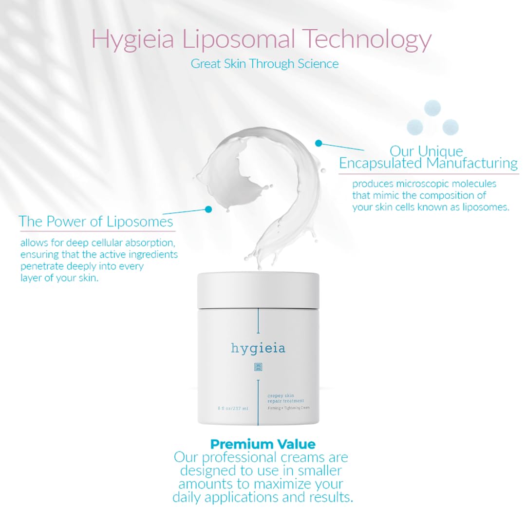 Hygieia Crepey Skin: aceites naturales para nutrición y cuidado de la piel.