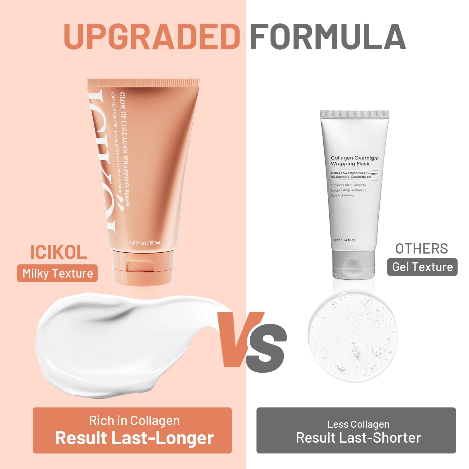 ICIKOL piel con brillo natural tras usar la mascarilla nocturna.