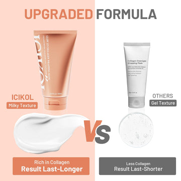 ICIKOL piel con brillo natural tras usar la mascarilla nocturna.