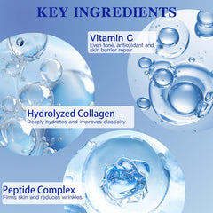 ICIKOL sheet showing hyaluronic acid for deep hydration and glow.