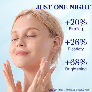 ICIKOL mask features soft jelly for gentle overnight fit.