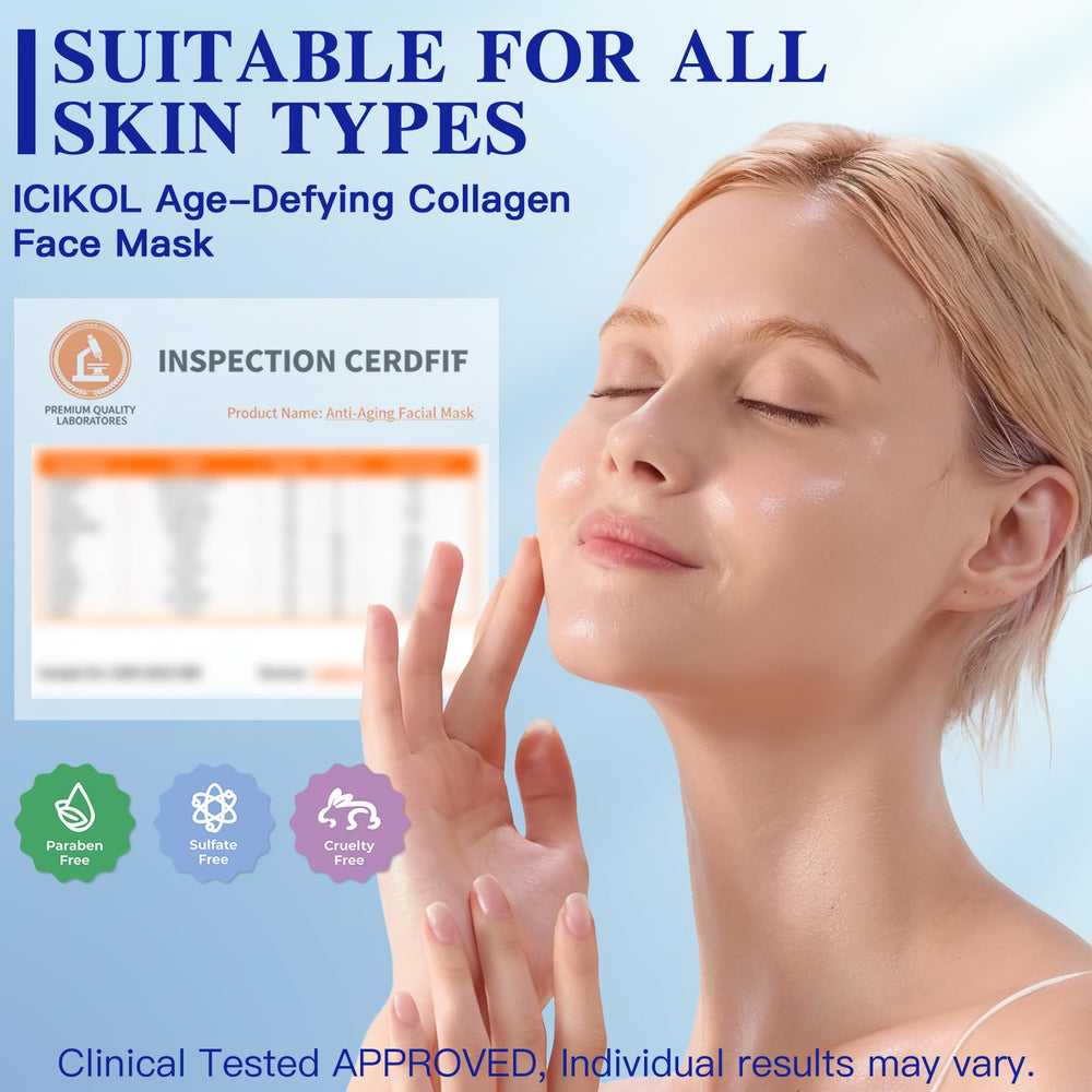 ICIKOL weekly routine may help visible firming over time.