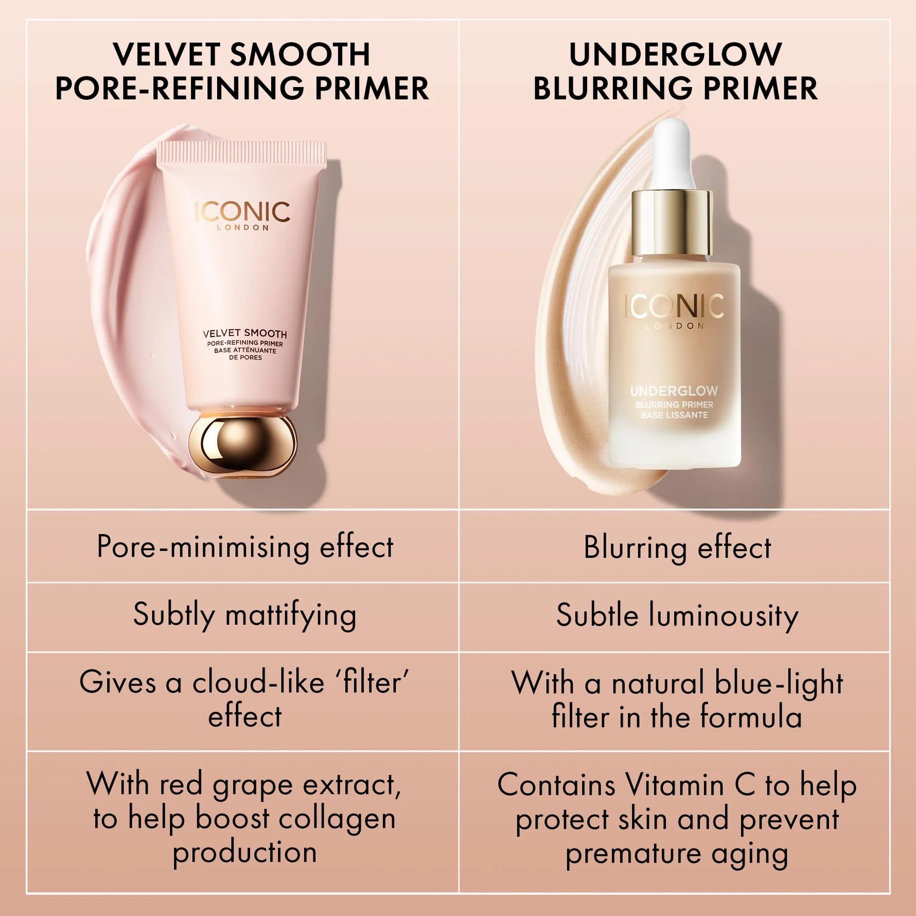 ICONIC LONDON Velvet Smooth Pore-Refining Primer vegano y libre de crueldad