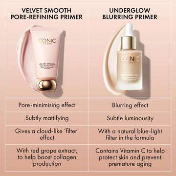 ICONIC LONDON Velvet Smooth Pore-Refining Primer vegano y libre de crueldad