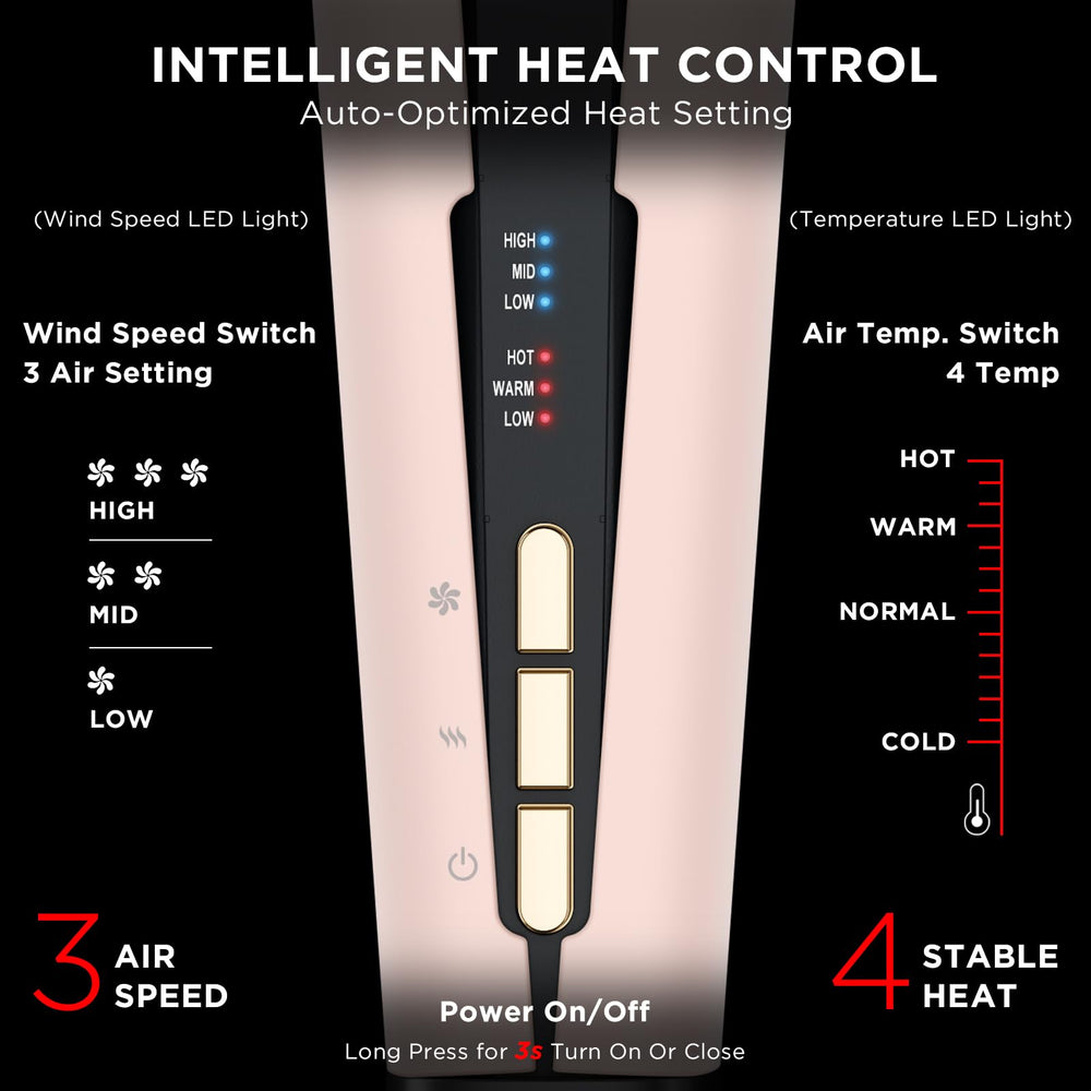 IG INGLAM Control inteligente de calor mantiene el flujo estable.