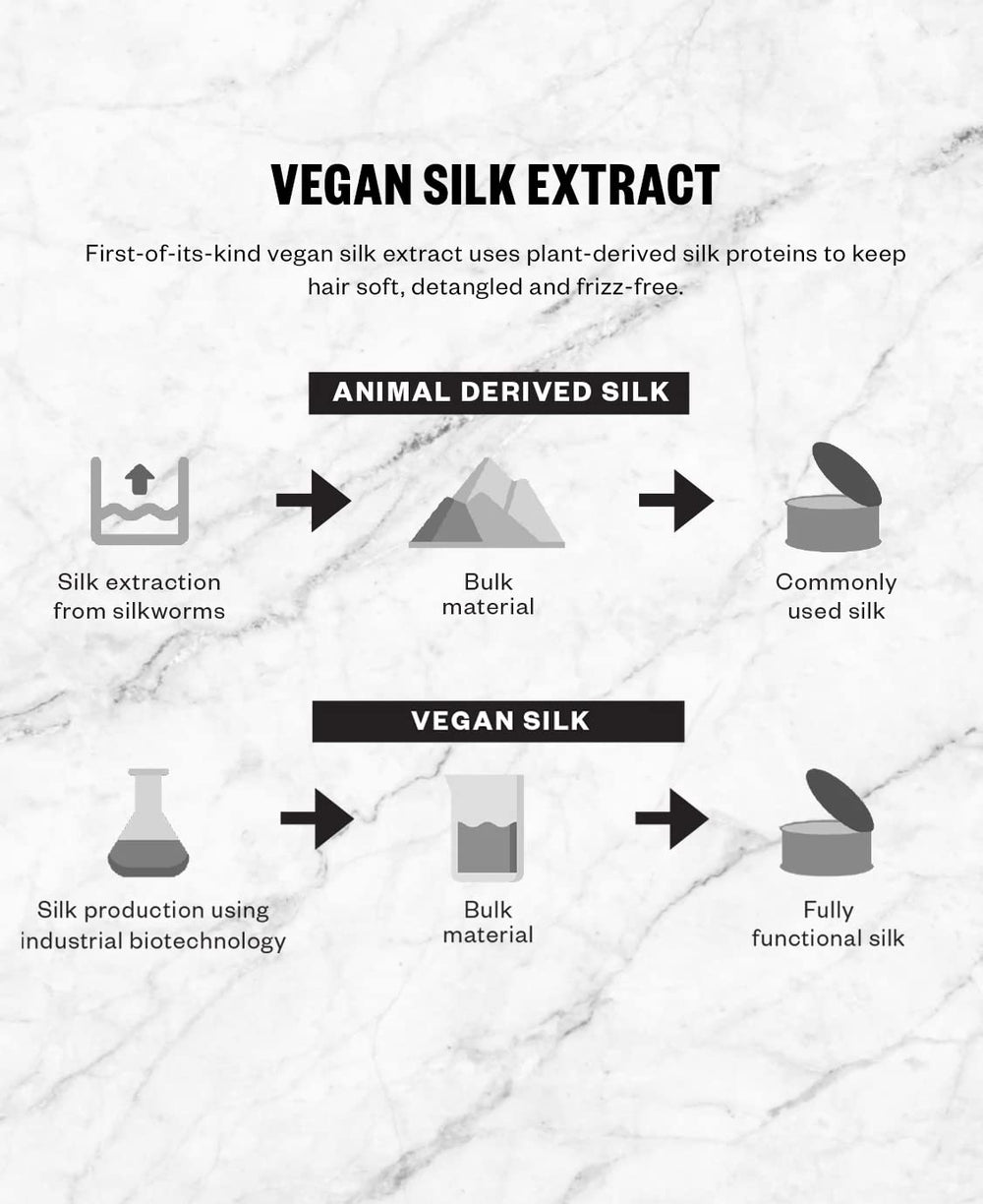 IGK Antisocial cabello más suave y brillante tras la aplicación