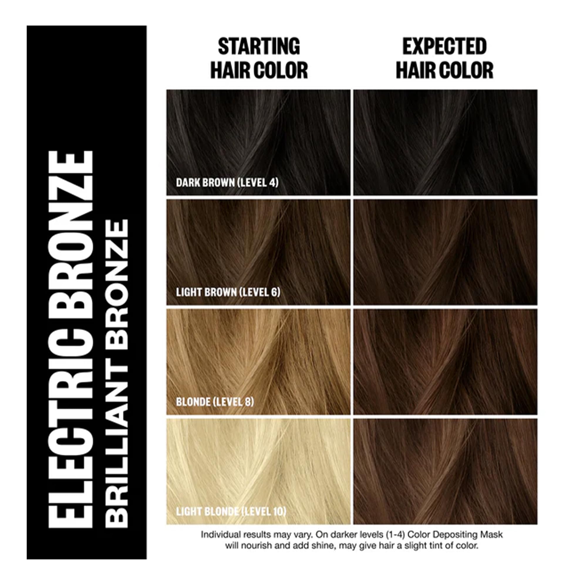 IGK aplicación en cabello húmedo para refrescar el color entre lavados