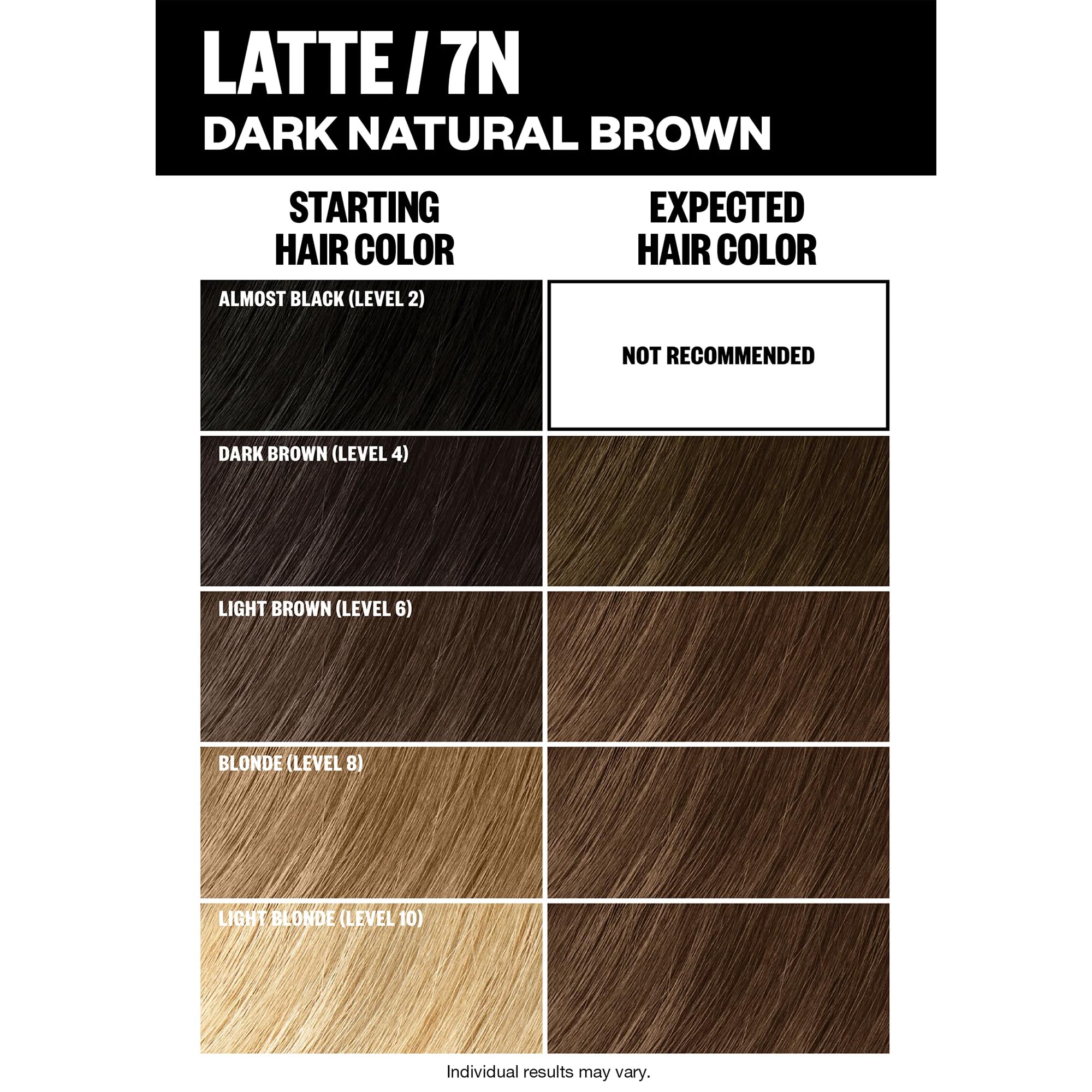 IGK Color Kit 7N Latte: aplicación en mano para distribuir el color