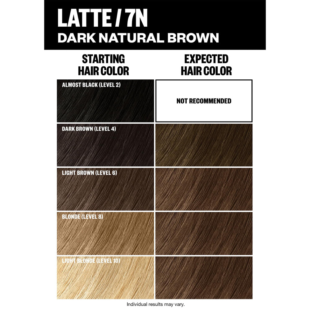 IGK Color Kit 7N Latte: aplicación en mano para distribuir el color