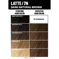 IGK Color Kit 7N Latte: aplicación en mano para distribuir el color