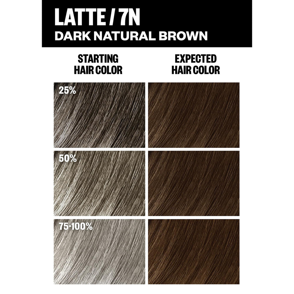 IGK Color Kit 7N Latte: mezcla en taza para un teñido uniforme