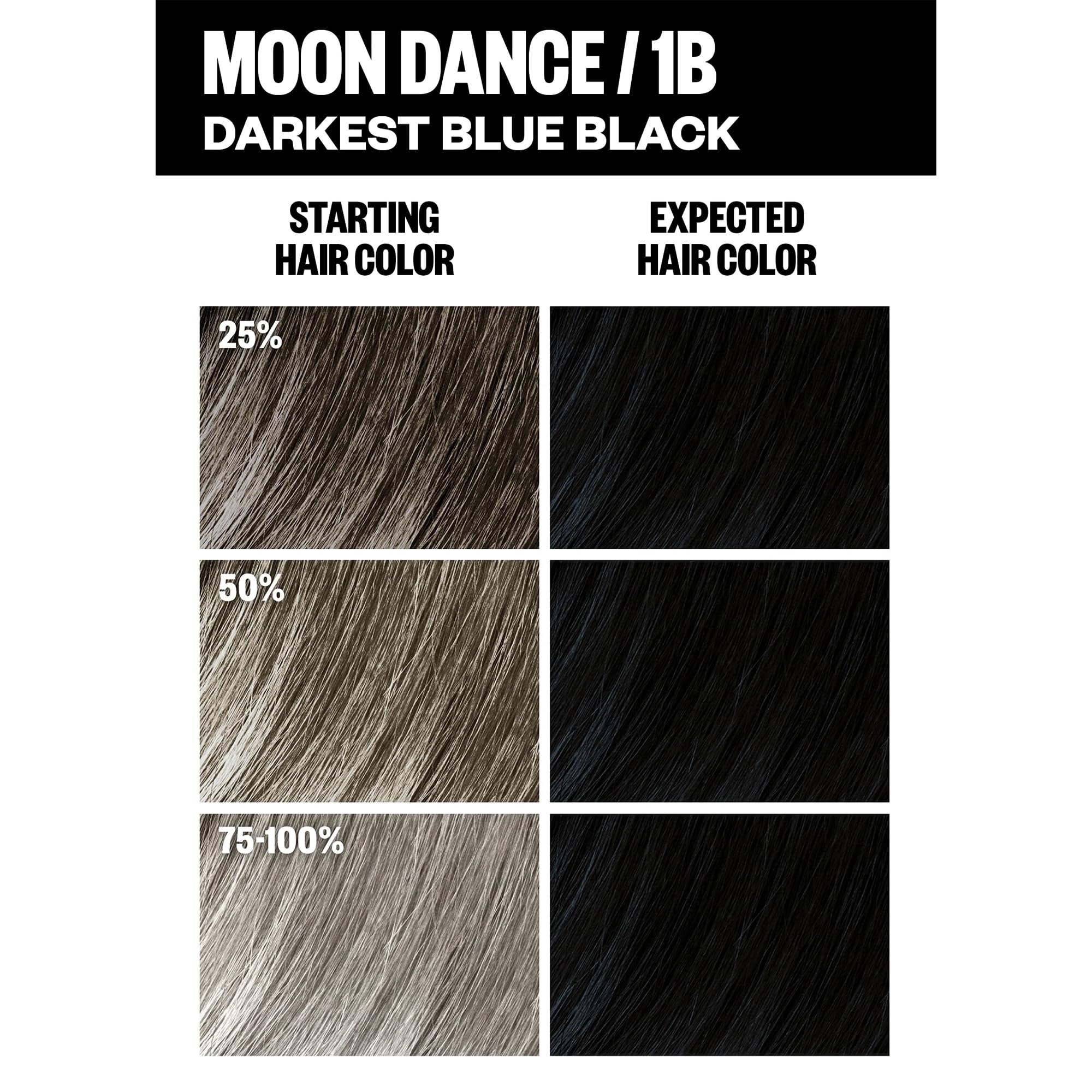 IGK Color Permanente 1B Moon Dance: cobertura de canas y tono profundo