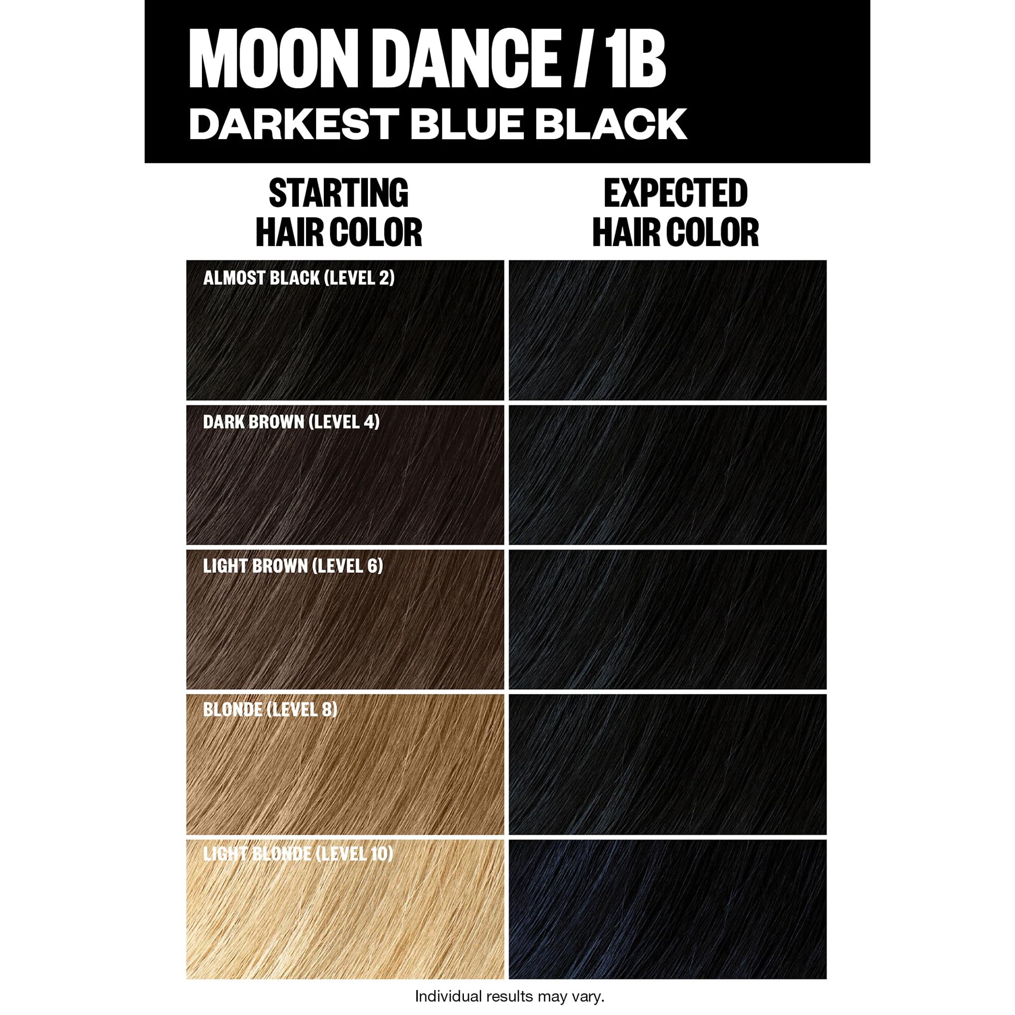 IGK Color Permanente 1B Moon Dance: envase cómodo para uso doméstico