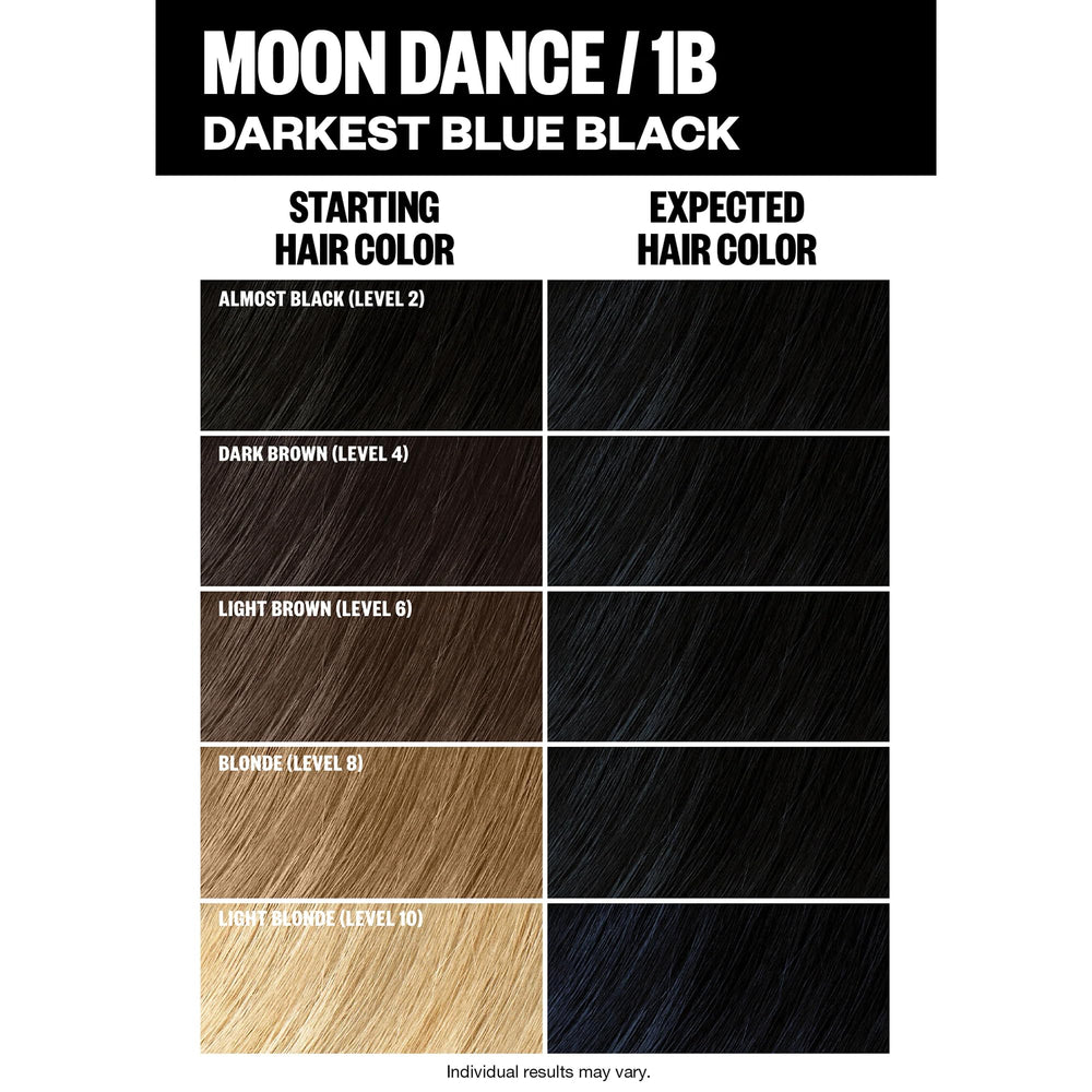 IGK Color Permanente 1B Moon Dance: envase cómodo para uso doméstico