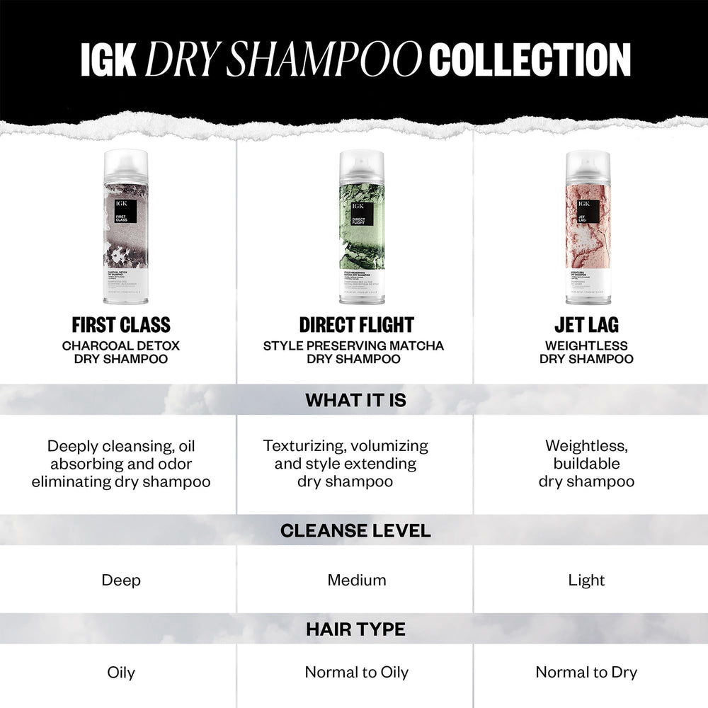 IGK FIRST CLASS Champú detoxificante: volumen sutil que mejora la apariencia del cabello