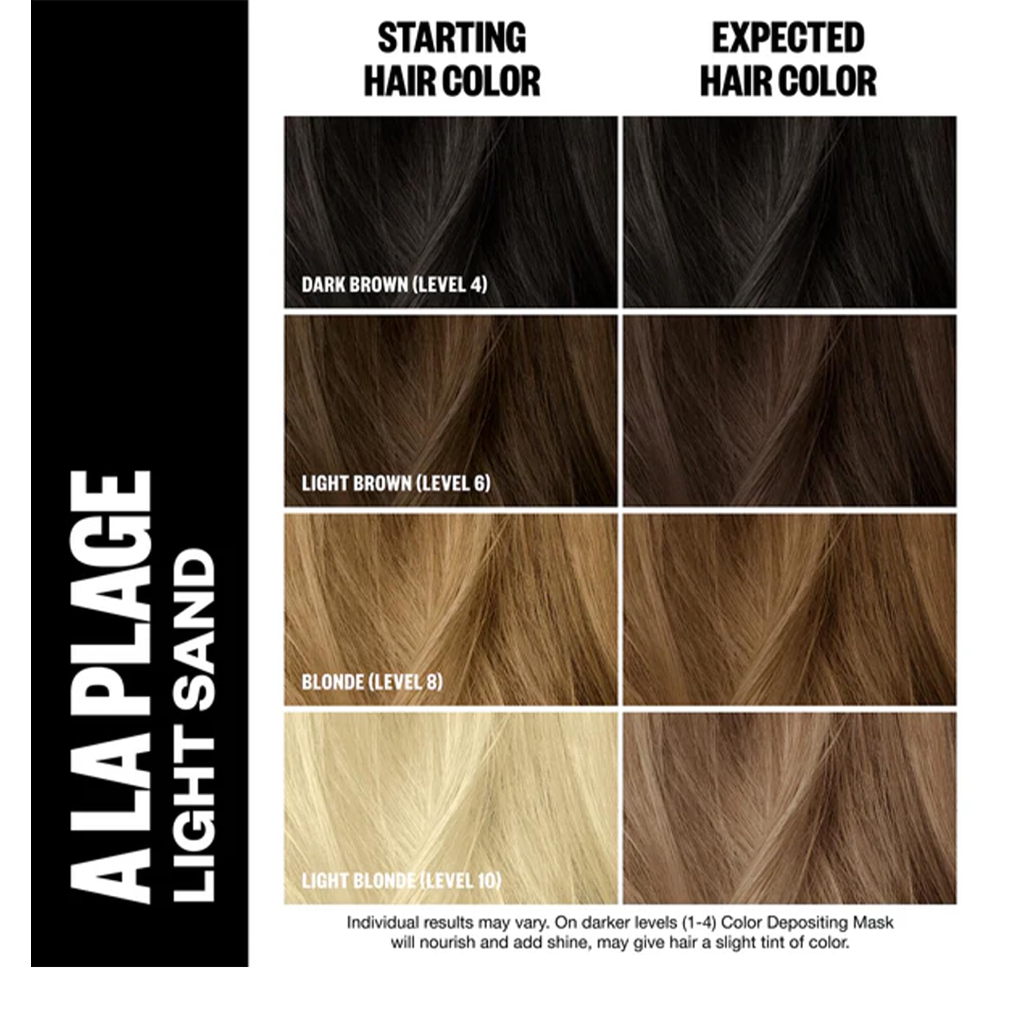 IGK Toner Gloss y Máscara Deposito de Color brilla con brillo luminoso para cabello revitalizado.