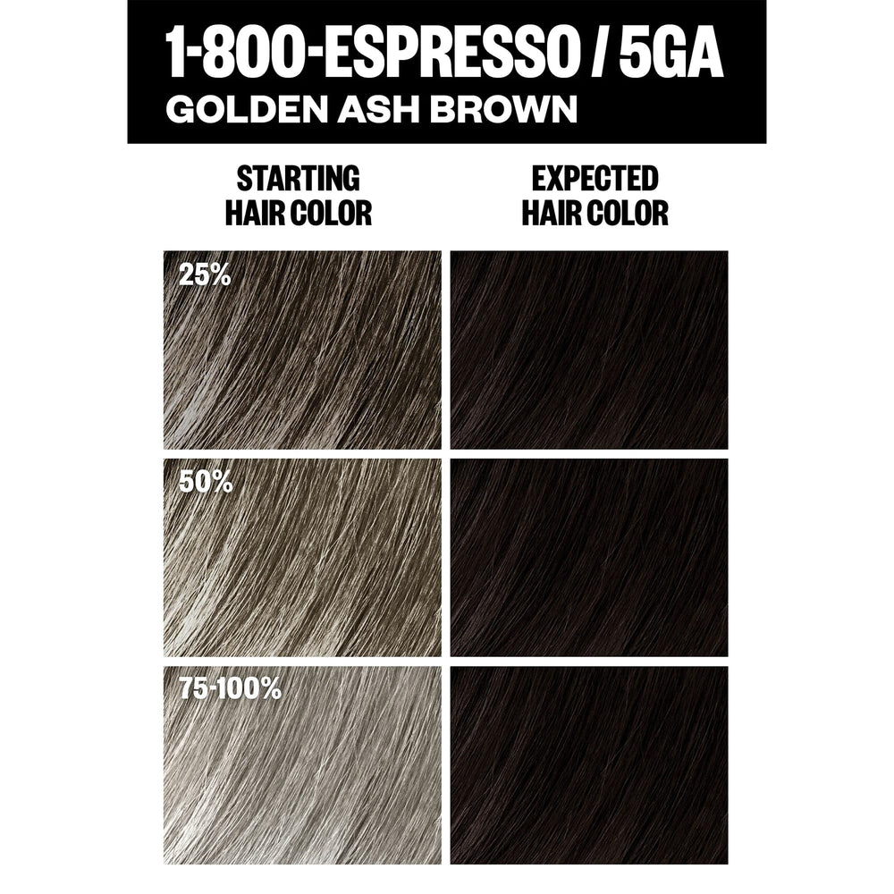 IGK Espresso: uso en raíces para cobertura uniforme y natural.