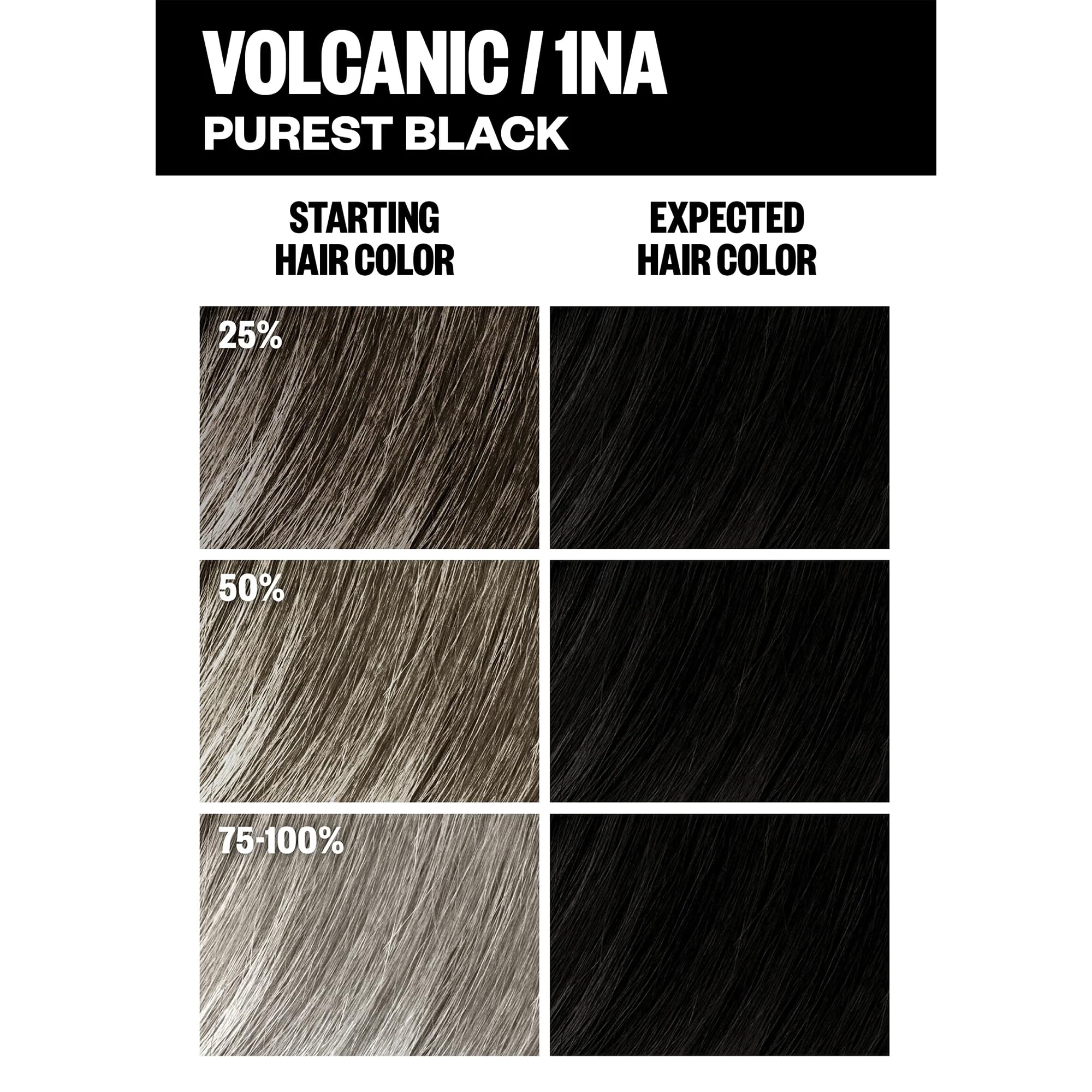 IGK tinto permanente Volcanico, cabello brillante y suave tras la coloración