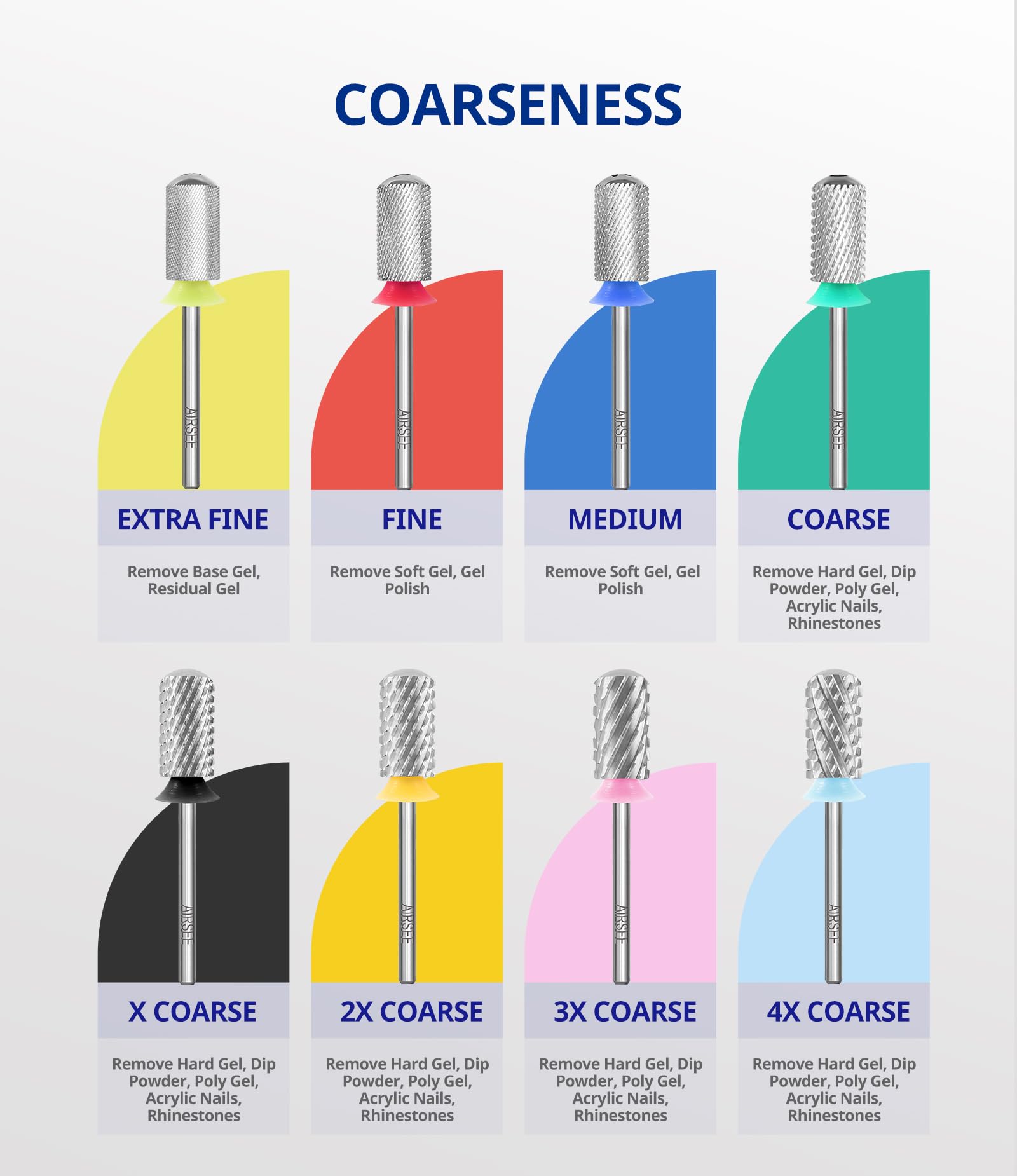 AIRSEE Tungsten Carbide Nail Drill Bit 3/32" 2X Coarse – Round Top Efile for Gel Removal & Shaping (2-Way)