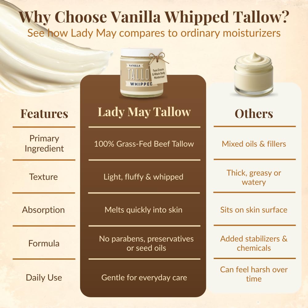 Lady May Tallow Manteca Batida 24 Onzas - Crema Facial y Hidratante Corporal Natural, Aroma Vainilla, Sin Conservantes - Hecho en Estados Unidos