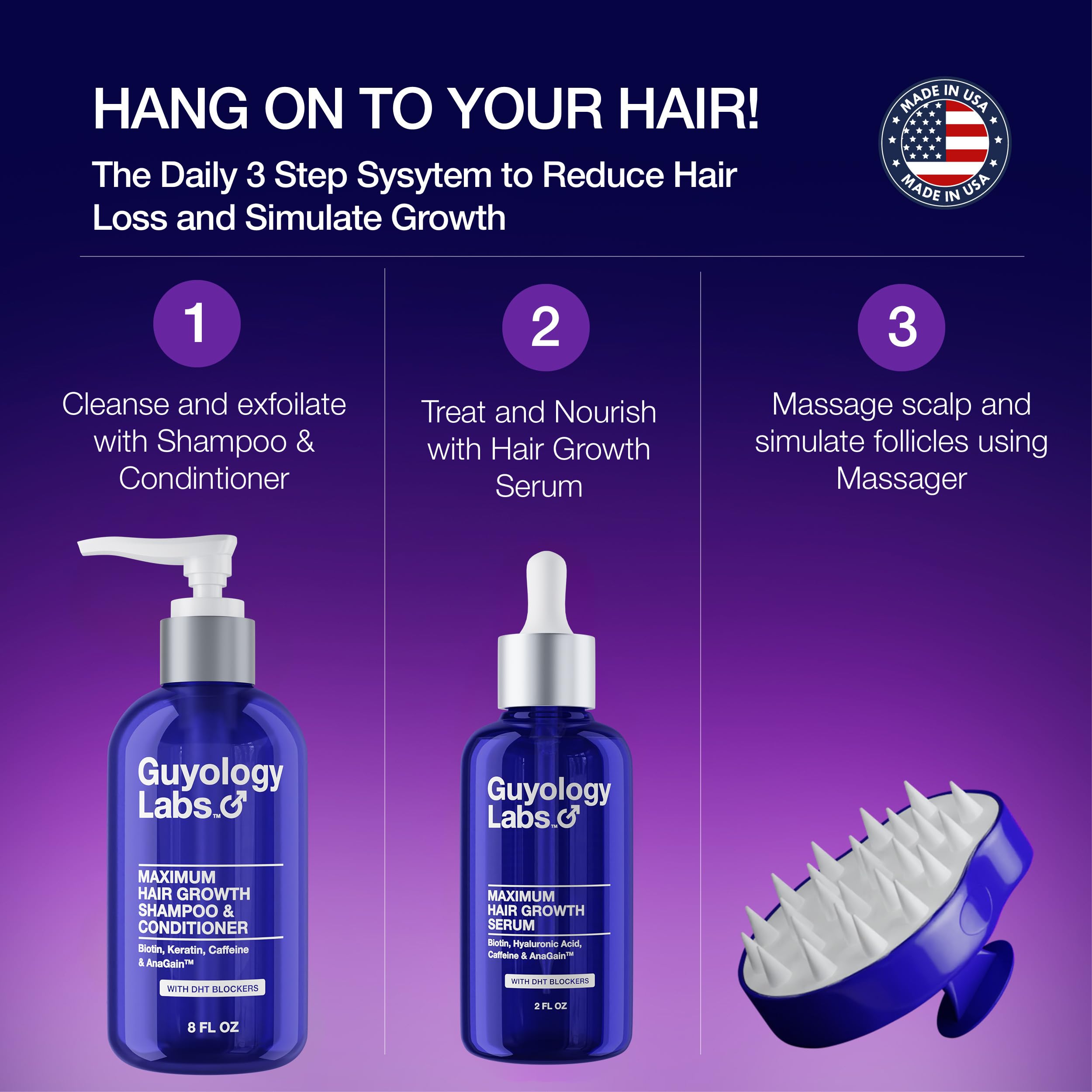 Guyology Labs Hair Growth Shampoo & Conditioner for Thinning Hair – AnaGain™, Biotin & Caffeine
