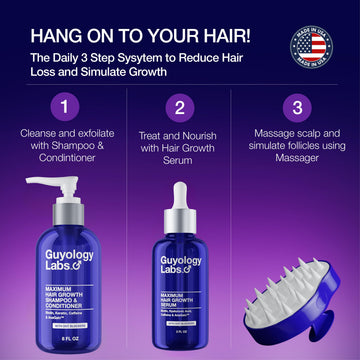 Guyology Labs Hair Growth Shampoo & Conditioner for Thinning Hair — vista frontal del producto