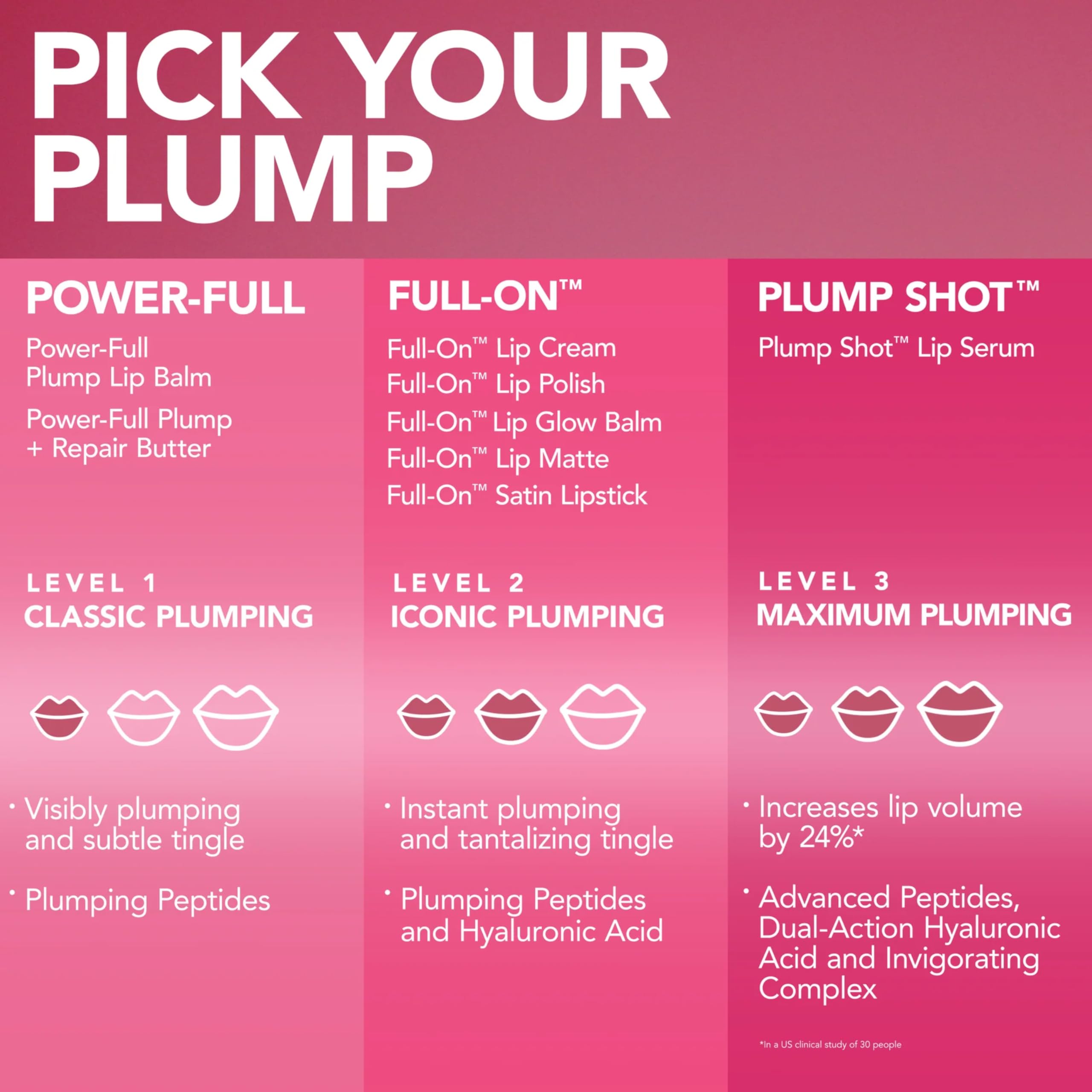 BUXOM Dominique – Brillo labial voluminizador vegano (Diamante Claro)