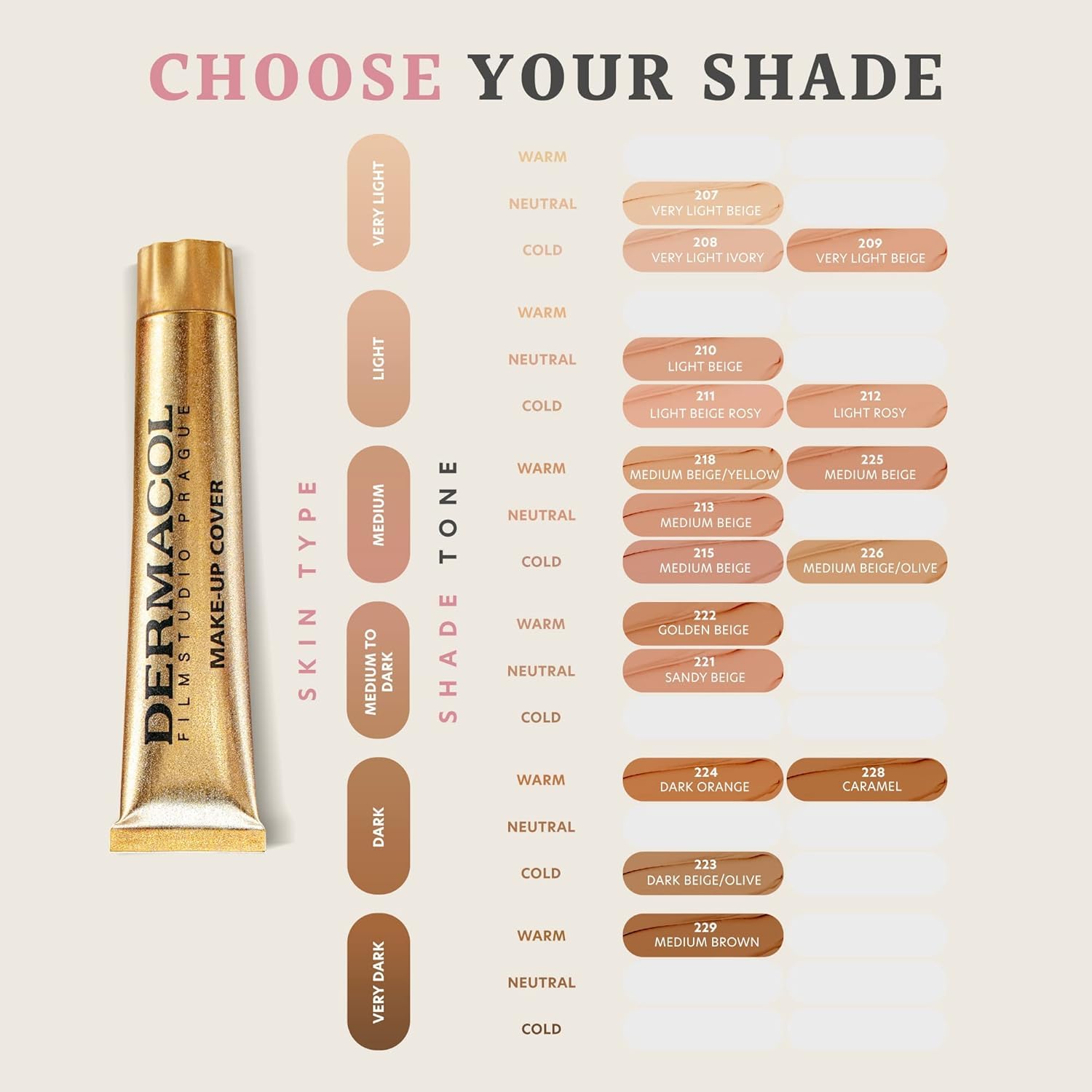 Dermacol Full Coverage Liquid Matte Foundation SPF 30 | Waterproof & Long-Lasting, Shade 210