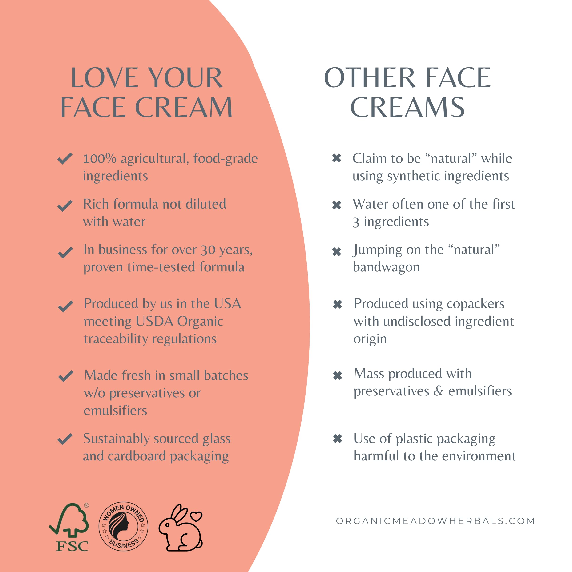 Aplicación facial suave con Love Your Face Cream para rostro radiante.