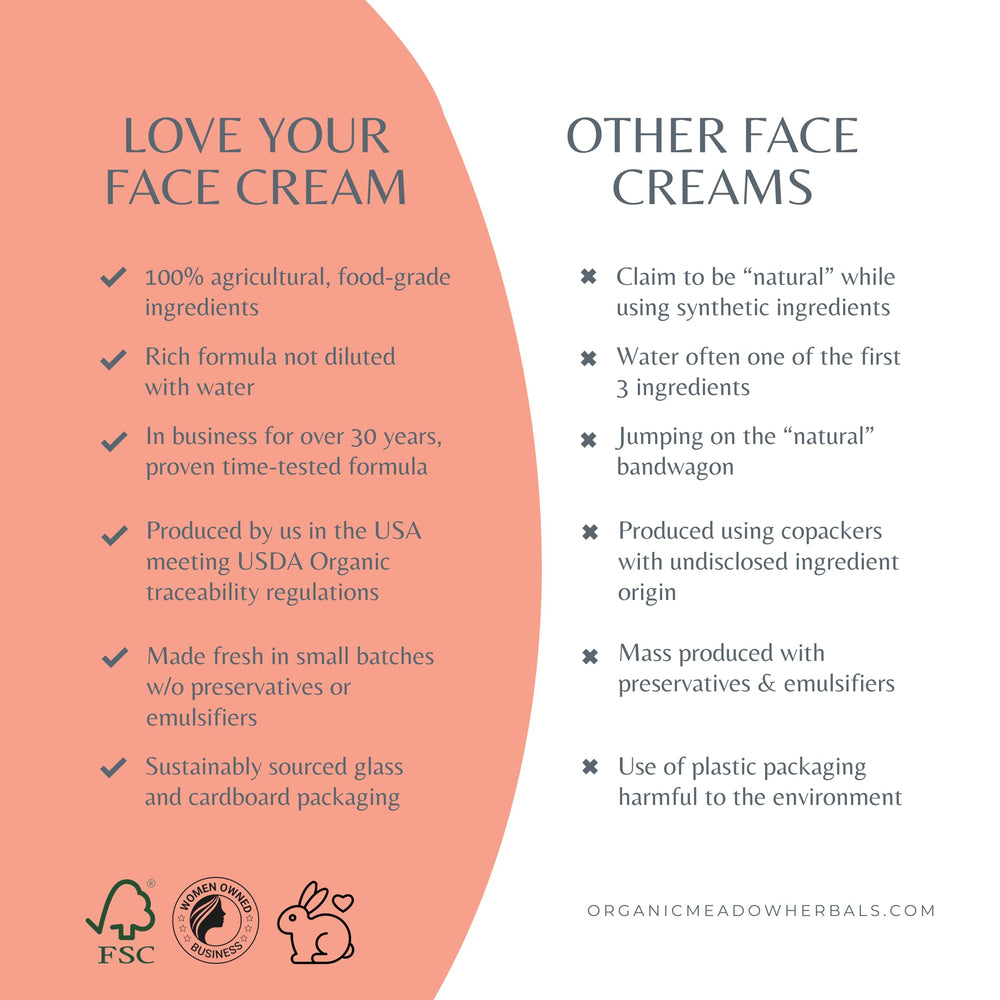 Aplicación facial suave con Love Your Face Cream para rostro radiante.