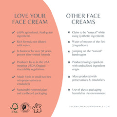 Aplicación facial suave con Love Your Face Cream para rostro radiante.
