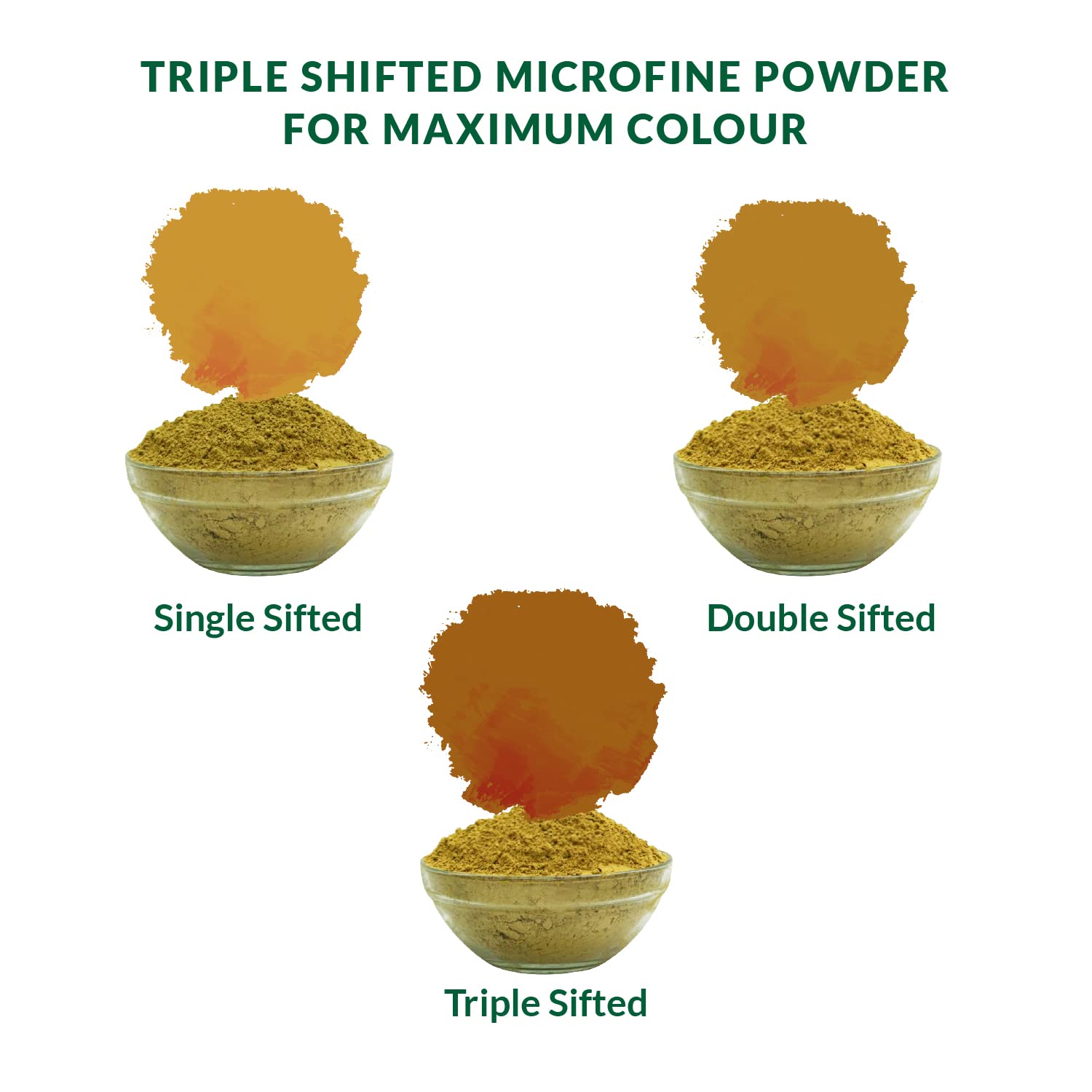 Certificaciones orgánicas de INDUS VALLEY: ECOCERT y USDA Organic.