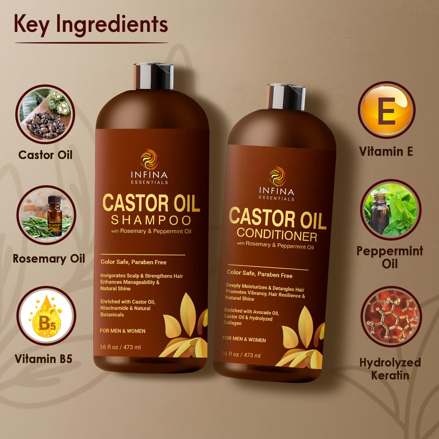 Infina Essentials acondicionador aceite de ricino aporta nutrición y brillo duradero.