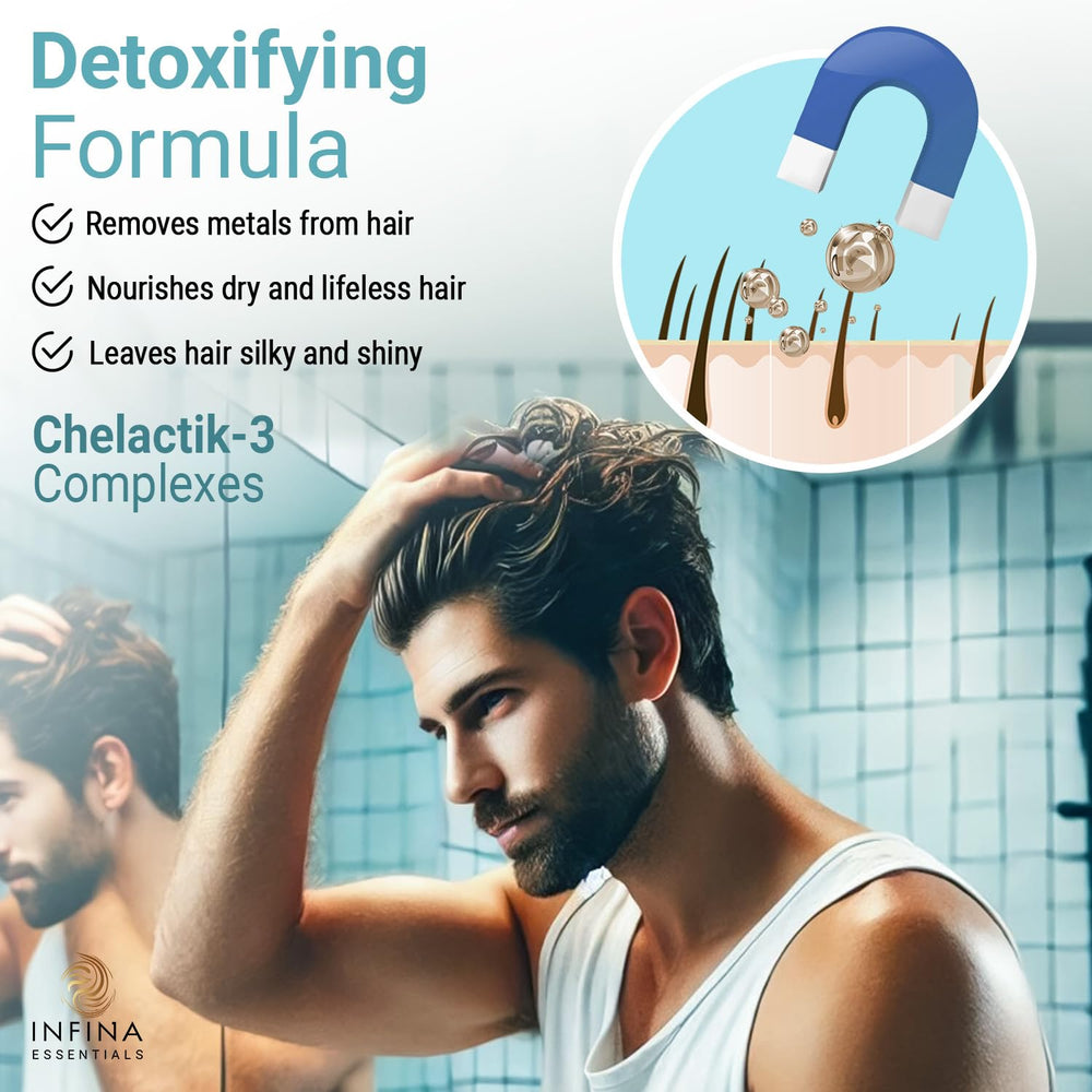 Infina Essentials Detox mineral pelo elimina residuos minerales.