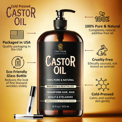 Soin cuir chevelu et cheveux INFINA ESSENTIALS favorise une croissance saine et équilibrée.