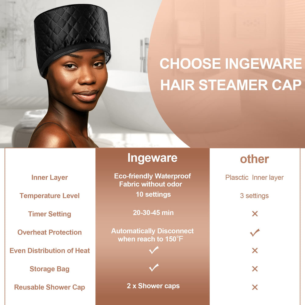 Ingeware uso domestico en casa cabello natural ideal para rutinas de spa caseras