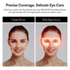 Thérapie yeux INIA précision, énergie dirigée pour les zones délicates.