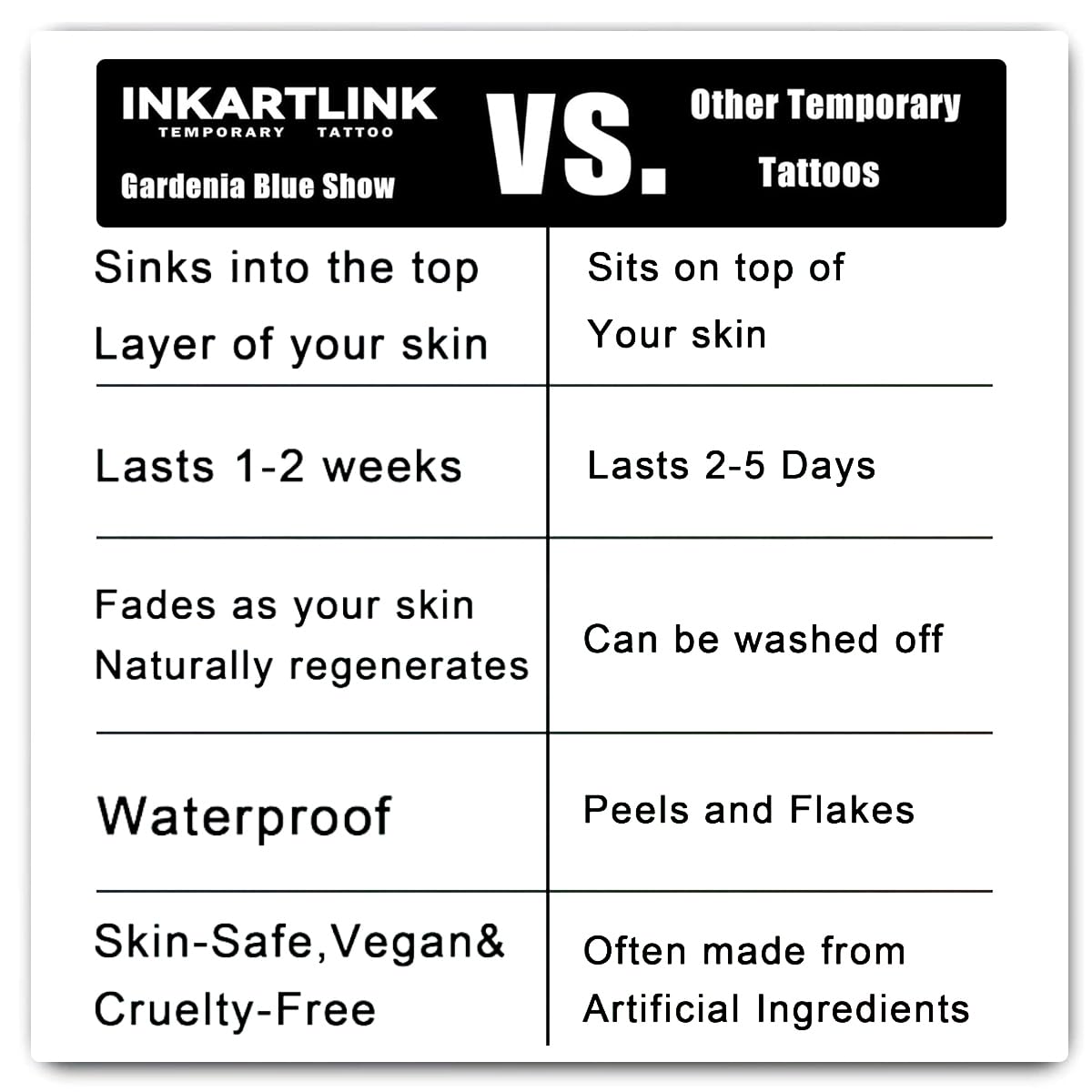 INKARTLINK tatuaje-tec seguridad-ingredientes naturales, piel segura.
