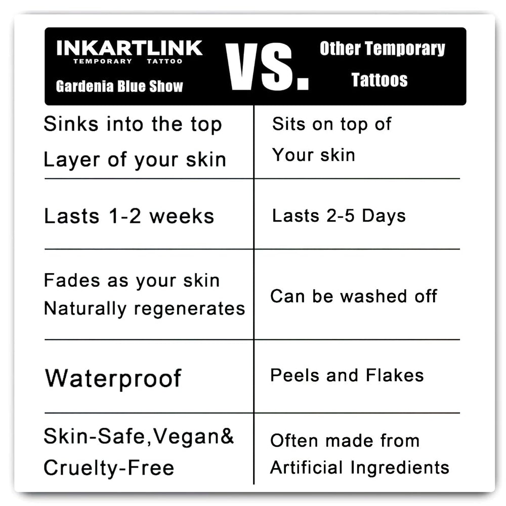 INKARTLINK tatuaje-tec seguridad-ingredientes naturales, piel segura.