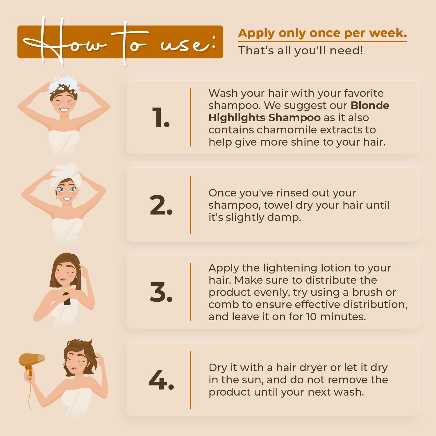 Intea Camomila Blonde Spray : mise en place rapide sur cheveux