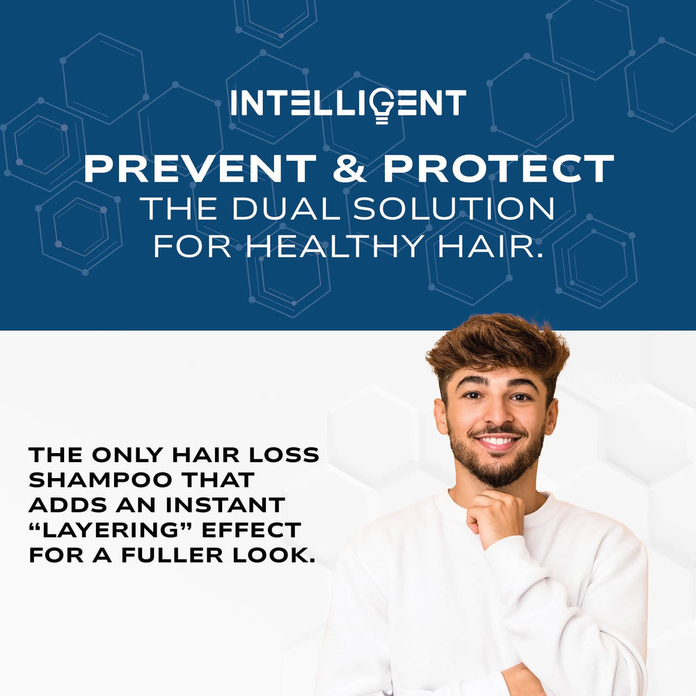 Intelligent Shop Shampoo avant-après montre résultats visibles sur la densité capillaire.