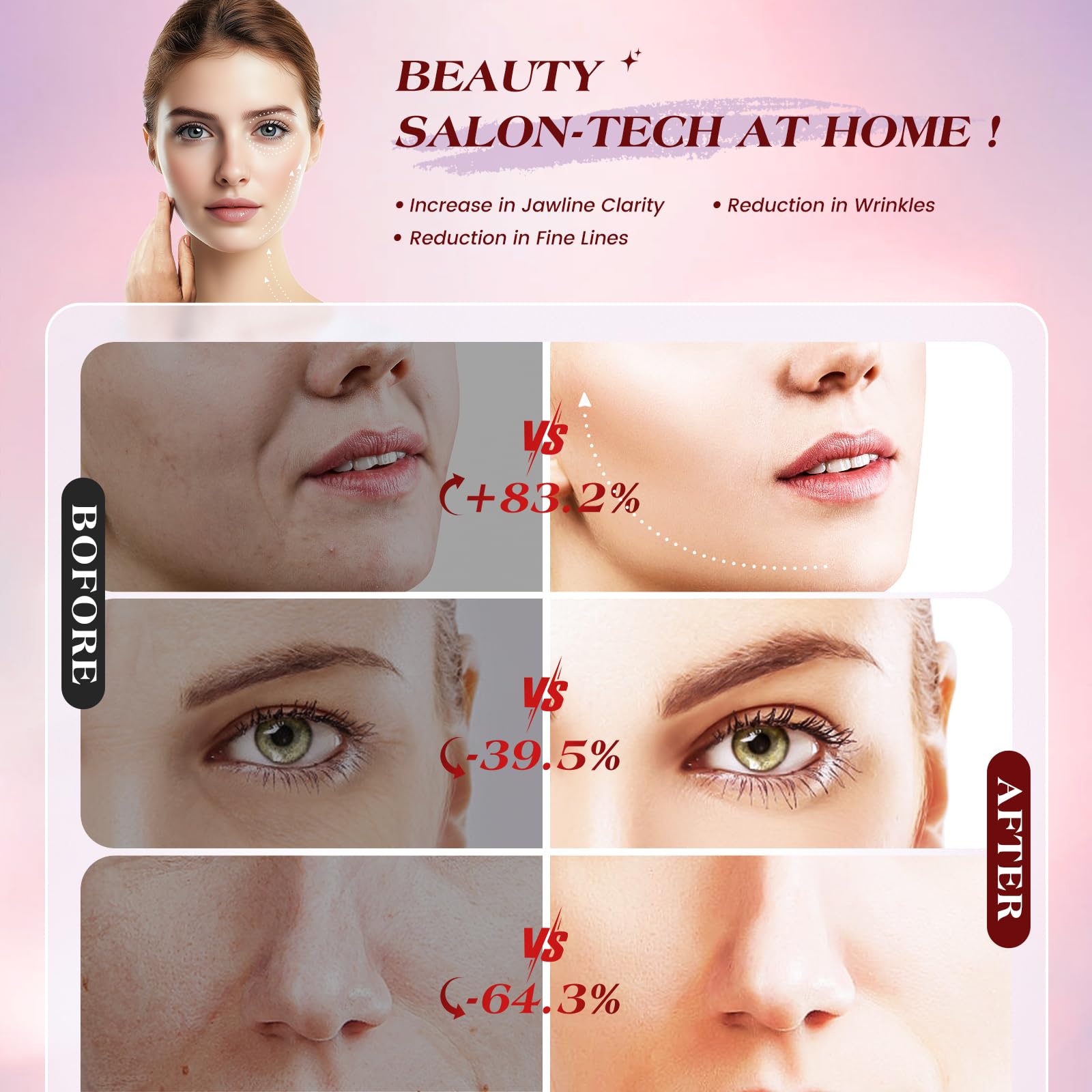 INTEO Microcurren Facial Device focuses on face and neck for targeted toning