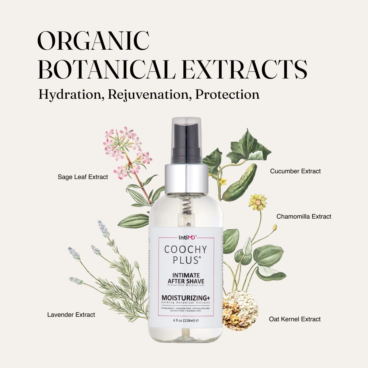 IntiMD Coochy Plus ingredients graphic with jojoba and avocado for deep moisturization