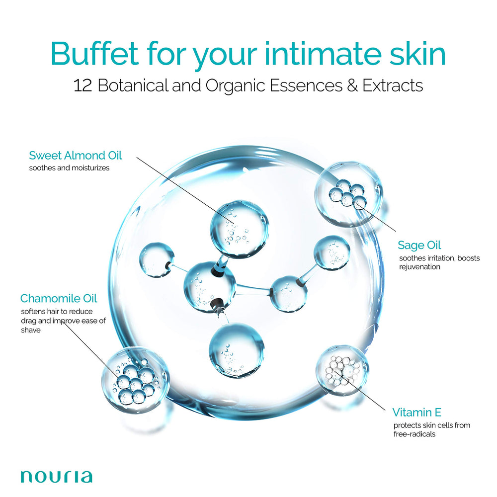 IntiMD trio of products on a bathroom counter offering a full care routine.