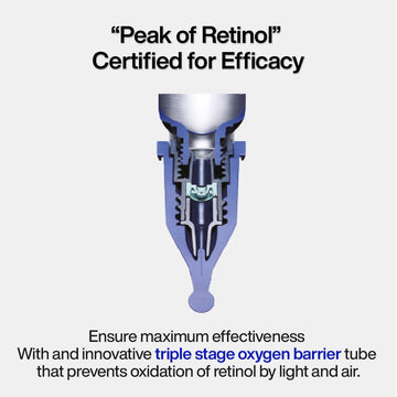 IOPE Retinol Expert barrera hidratación, mantiene la hidratación de la piel