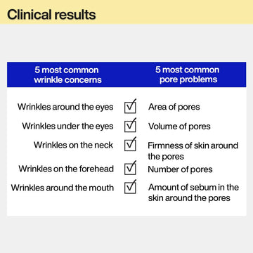 IOPE Retinol Expert barrera oxigeno, diseño que preserva la formulación del retinol