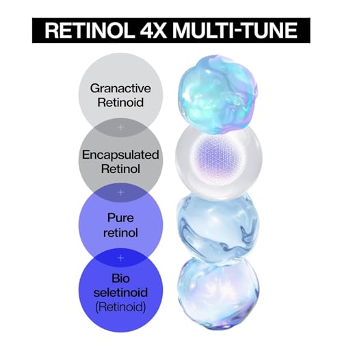 Textura cremosa de IOPE Retinol Super Bounce Serum se absorbe rápido.